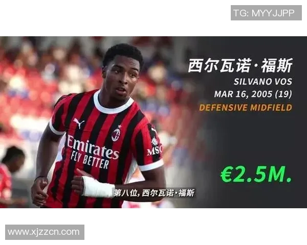 金发新星崭露头角 足球场上新一代天才的崛起与未来展望